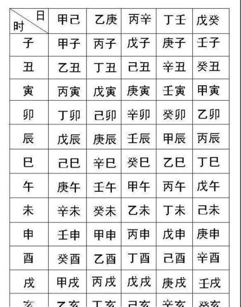 五行測試|八字算命：八字測算、生辰八字命磐免費查詢